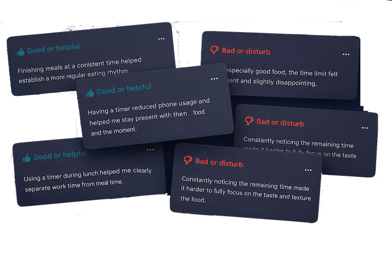 Diary history