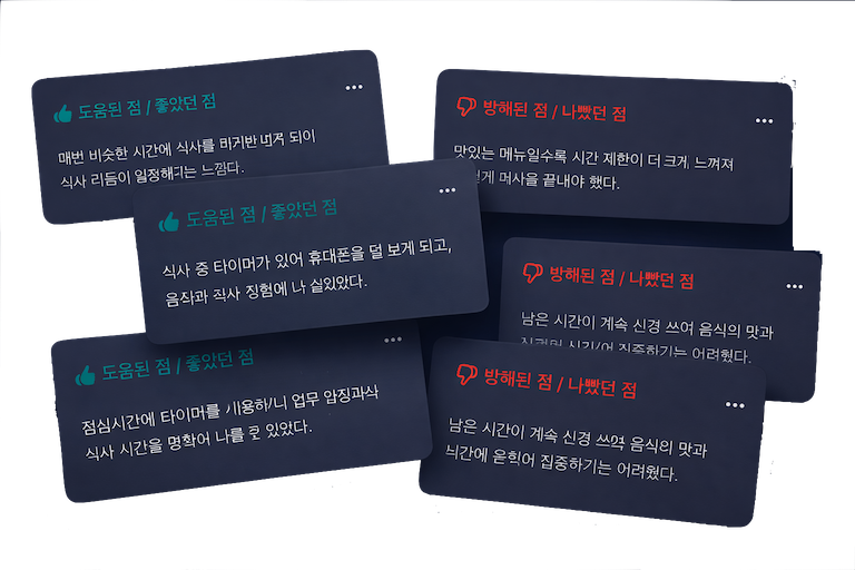 Diary history