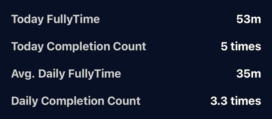 Stats detail